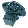 mini din socket